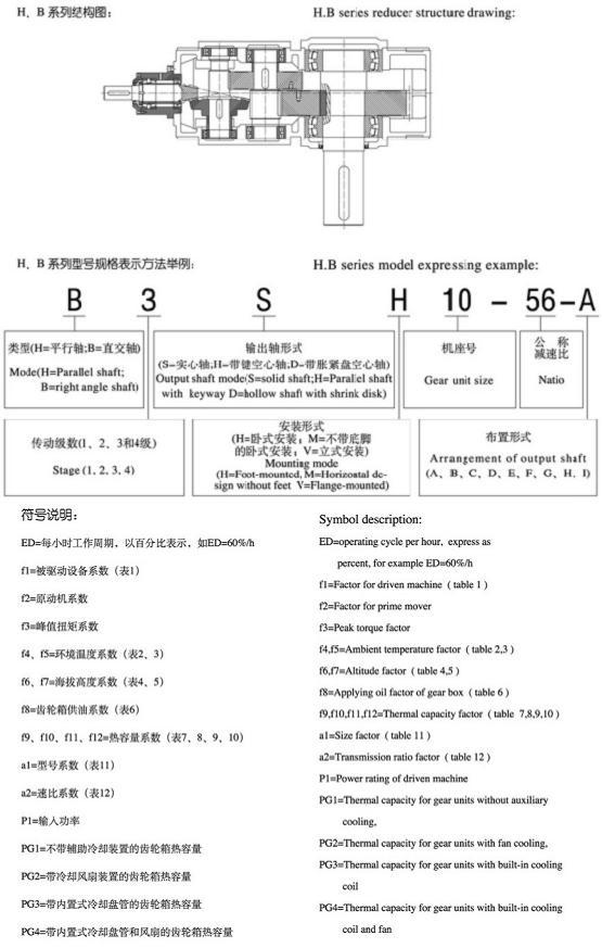 H、B系列標(biāo)準(zhǔn)工業(yè)齒輪箱